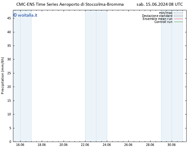 Precipitazione CMC TS gio 27.06.2024 14 UTC