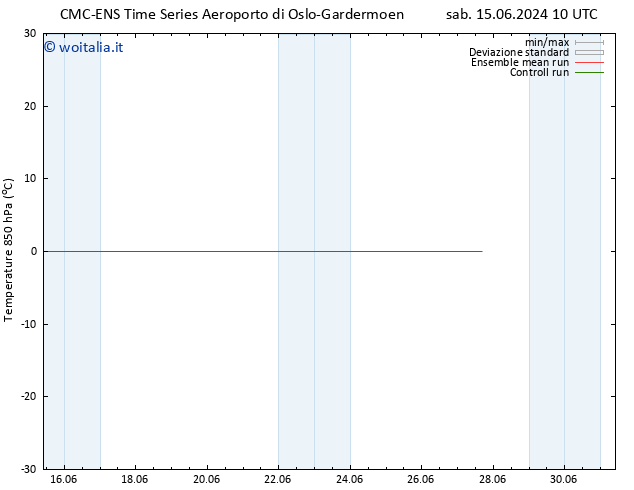 Temp. 850 hPa CMC TS lun 17.06.2024 10 UTC