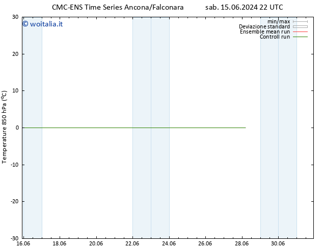 Temp. 850 hPa CMC TS lun 17.06.2024 22 UTC