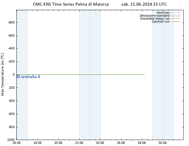 Temp. massima (2m) CMC TS sab 15.06.2024 23 UTC