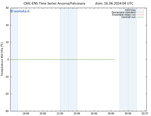 Temp. 850 hPa CMC TS ven 21.06.2024 04 UTC