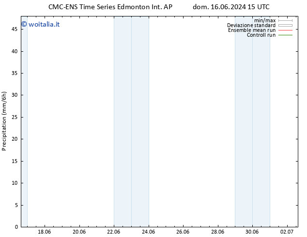Precipitazione CMC TS gio 20.06.2024 03 UTC