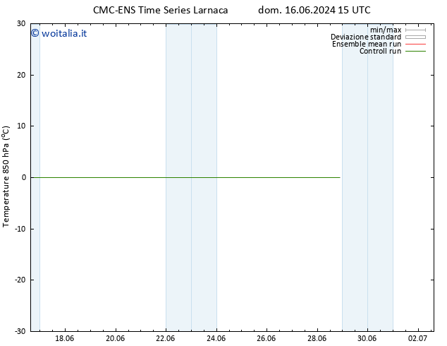 Temp. 850 hPa CMC TS ven 21.06.2024 15 UTC
