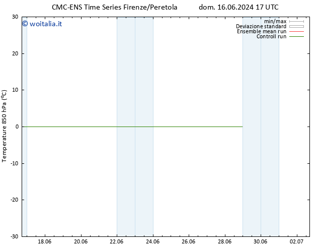Temp. 850 hPa CMC TS lun 17.06.2024 17 UTC