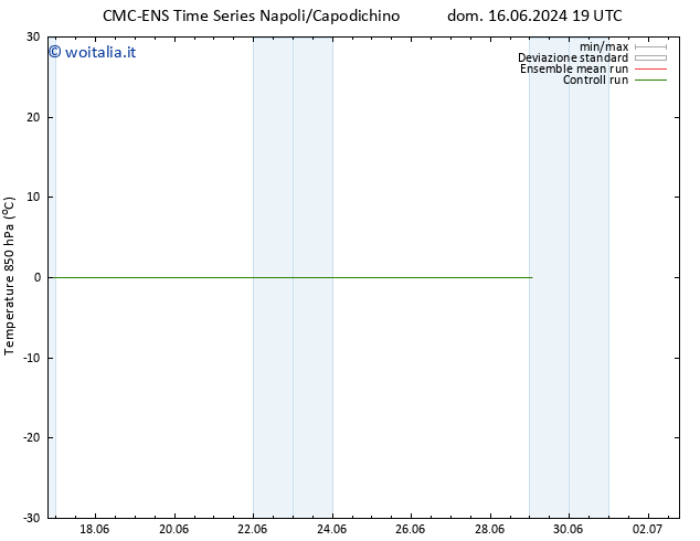Temp. 850 hPa CMC TS ven 21.06.2024 19 UTC