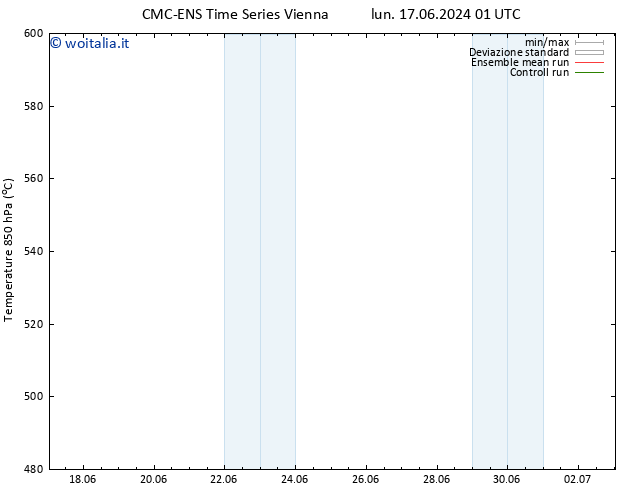 Height 500 hPa CMC TS lun 17.06.2024 13 UTC