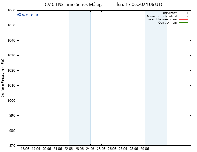 Pressione al suolo CMC TS mar 18.06.2024 06 UTC
