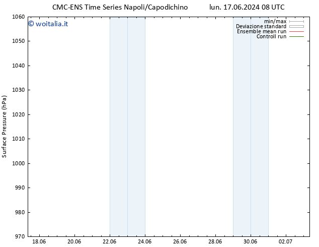 Pressione al suolo CMC TS lun 17.06.2024 14 UTC