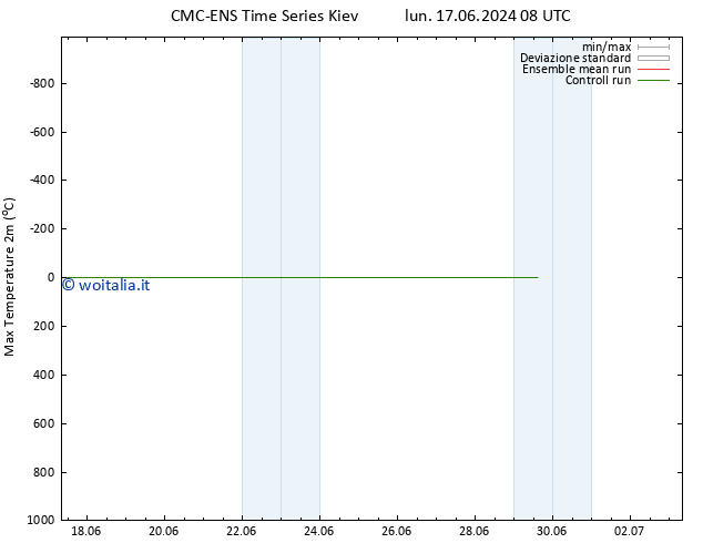 Temp. massima (2m) CMC TS mar 18.06.2024 02 UTC