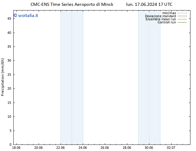 Precipitazione CMC TS ven 21.06.2024 17 UTC