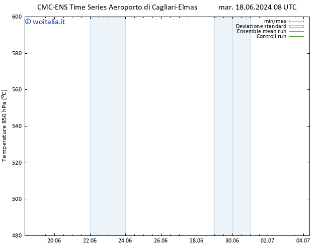 Height 500 hPa CMC TS mar 18.06.2024 14 UTC