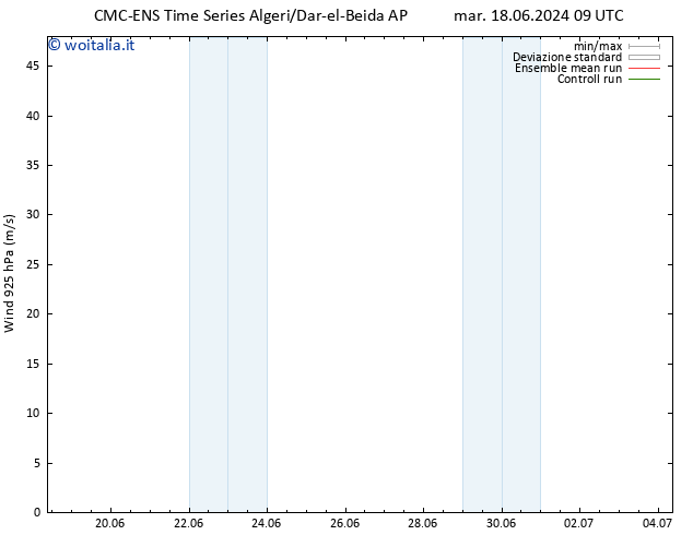Vento 925 hPa CMC TS mar 18.06.2024 15 UTC