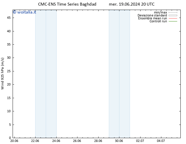 Vento 925 hPa CMC TS ven 28.06.2024 08 UTC