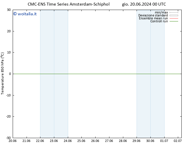 Temp. 850 hPa CMC TS mar 02.07.2024 06 UTC