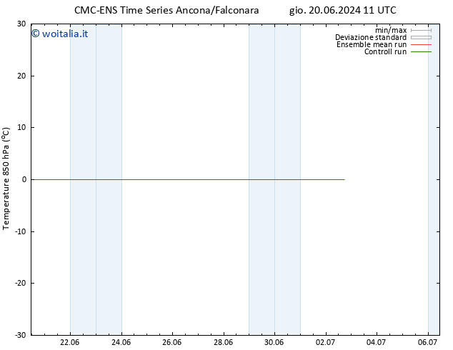 Temp. 850 hPa CMC TS dom 23.06.2024 11 UTC