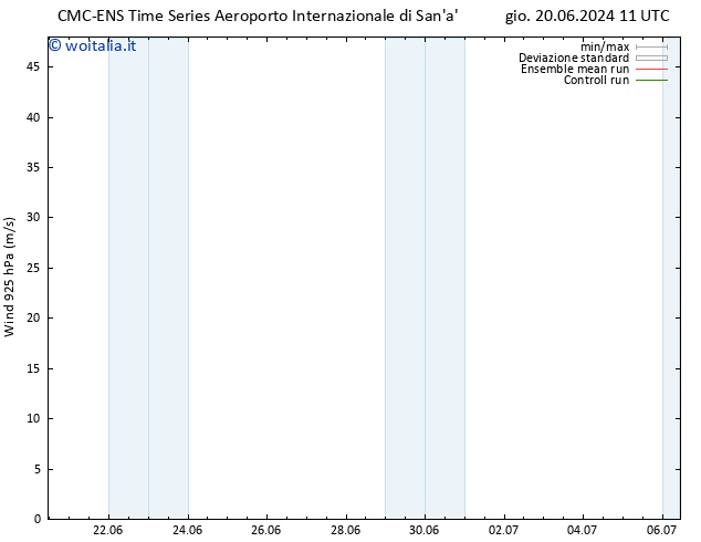 Vento 925 hPa CMC TS ven 28.06.2024 23 UTC