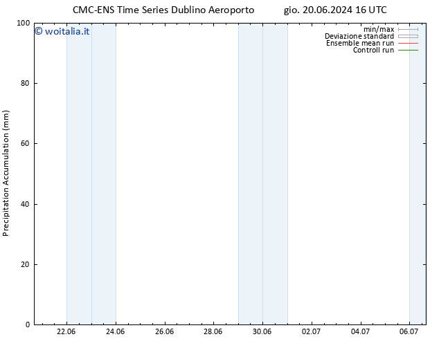 Precipitation accum. CMC TS dom 23.06.2024 04 UTC