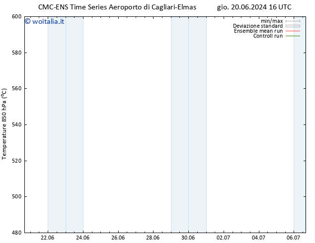 Height 500 hPa CMC TS sab 22.06.2024 04 UTC