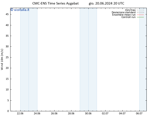 Vento 10 m CMC TS mer 26.06.2024 08 UTC