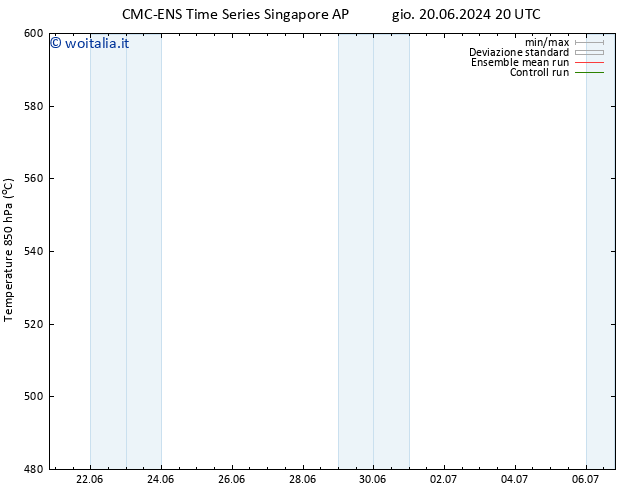 Height 500 hPa CMC TS mar 25.06.2024 20 UTC