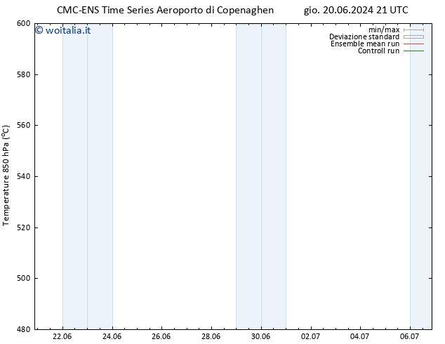 Height 500 hPa CMC TS sab 22.06.2024 09 UTC