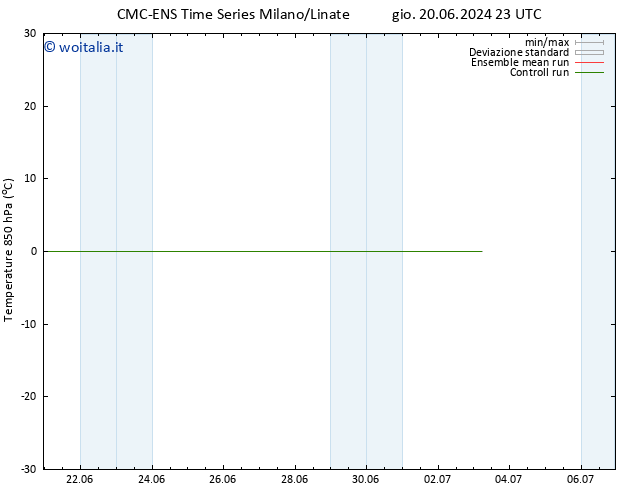 Temp. 850 hPa CMC TS mer 26.06.2024 23 UTC