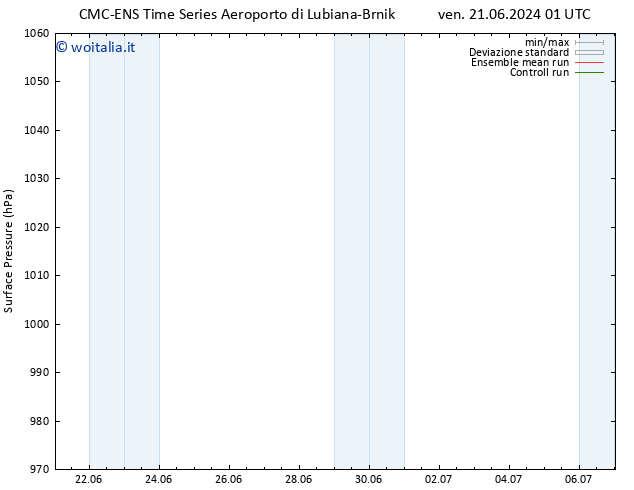 Pressione al suolo CMC TS dom 23.06.2024 01 UTC