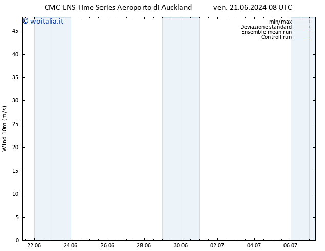 Vento 10 m CMC TS mer 03.07.2024 14 UTC