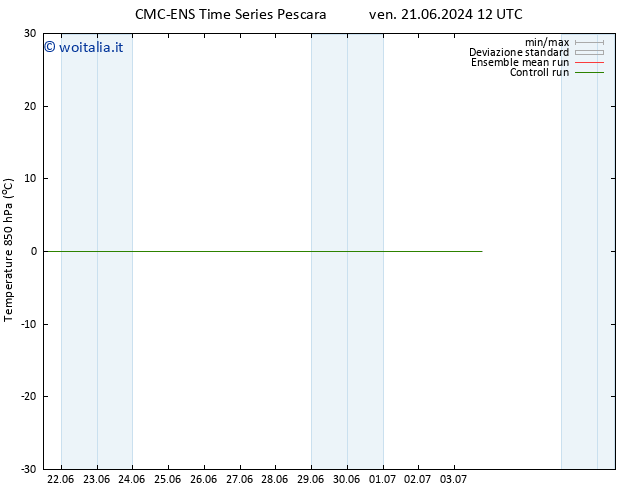 Temp. 850 hPa CMC TS sab 22.06.2024 12 UTC