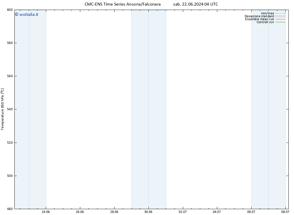 Height 500 hPa CMC TS dom 23.06.2024 04 UTC