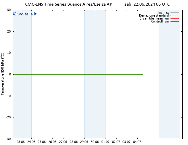 Temp. 850 hPa CMC TS sab 29.06.2024 06 UTC