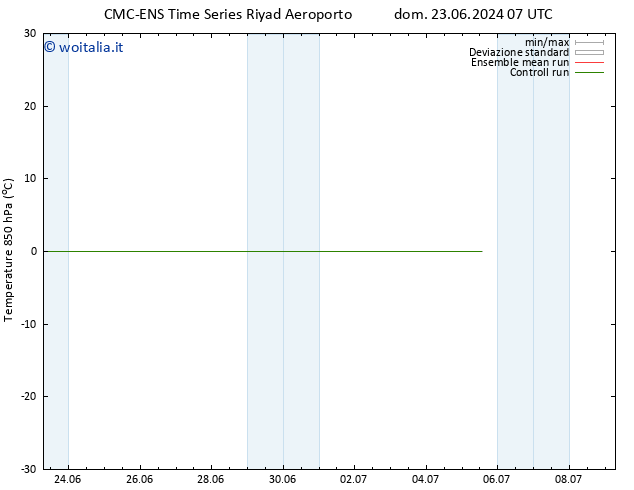 Temp. 850 hPa CMC TS dom 23.06.2024 07 UTC