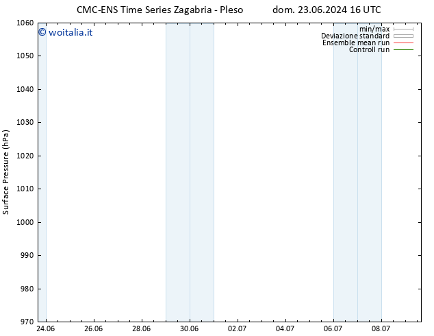 Pressione al suolo CMC TS mer 03.07.2024 16 UTC