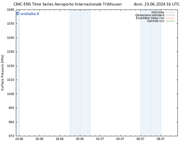 Pressione al suolo CMC TS lun 01.07.2024 04 UTC