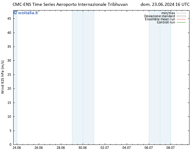 Vento 925 hPa CMC TS lun 01.07.2024 04 UTC