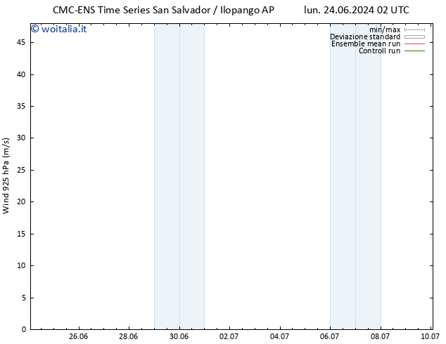 Vento 925 hPa CMC TS mar 02.07.2024 14 UTC