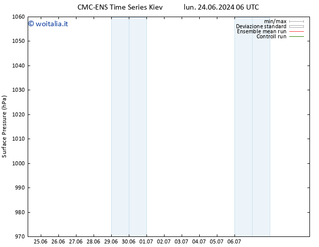 Pressione al suolo CMC TS lun 24.06.2024 12 UTC