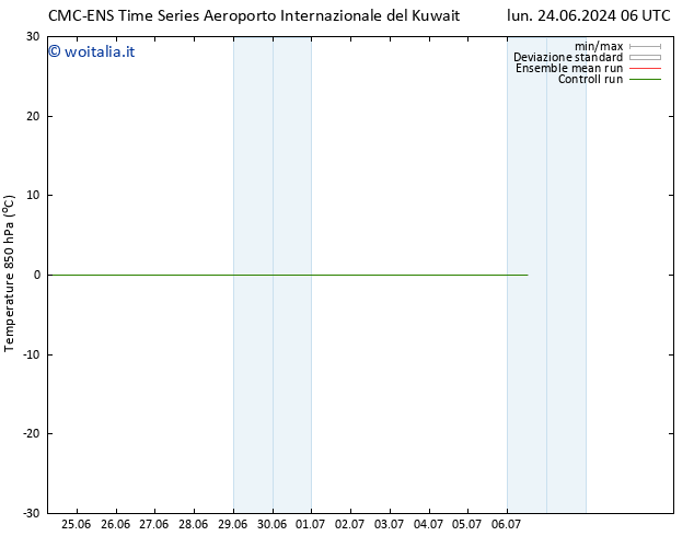 Temp. 850 hPa CMC TS sab 29.06.2024 18 UTC