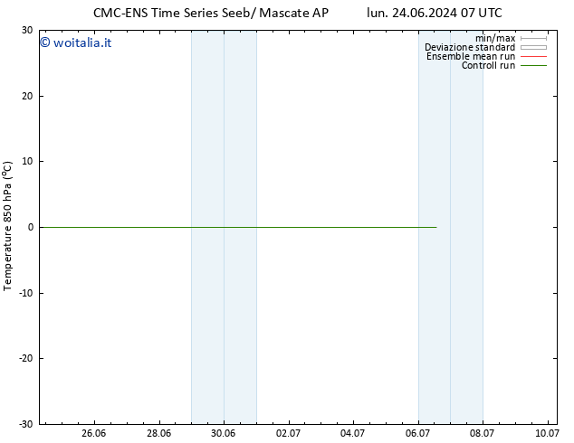 Temp. 850 hPa CMC TS dom 30.06.2024 19 UTC