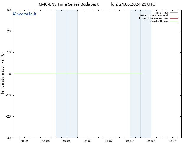 Temp. 850 hPa CMC TS mer 26.06.2024 21 UTC