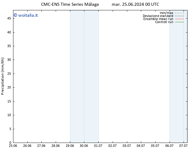 Precipitazione CMC TS mer 26.06.2024 00 UTC