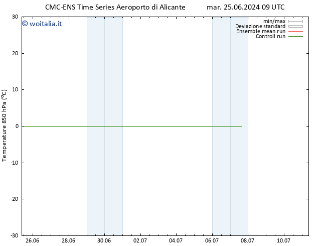 Temp. 850 hPa CMC TS mar 02.07.2024 09 UTC