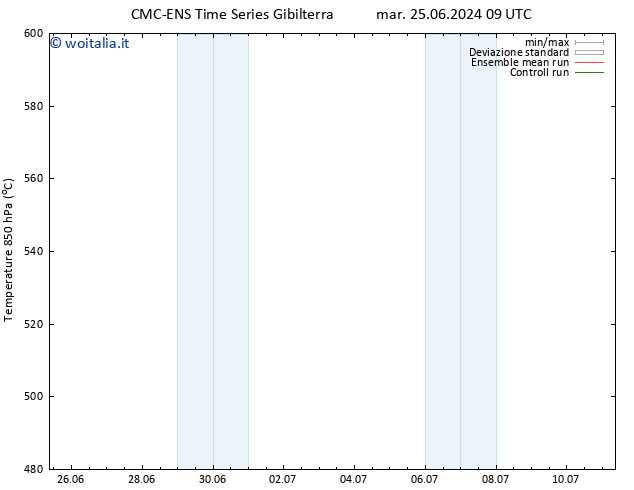 Height 500 hPa CMC TS mer 26.06.2024 09 UTC