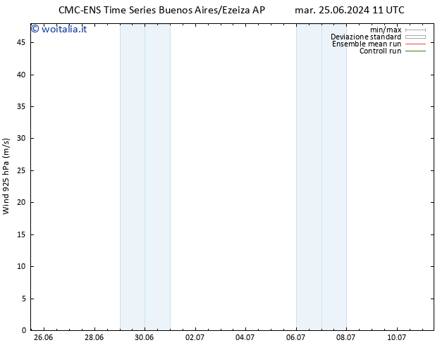 Vento 925 hPa CMC TS mar 25.06.2024 11 UTC