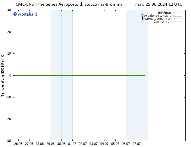 Temp. 850 hPa CMC TS ven 28.06.2024 06 UTC