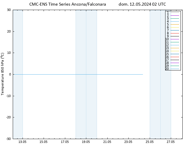 Temp. 850 hPa CMC TS dom 12.05.2024 02 UTC