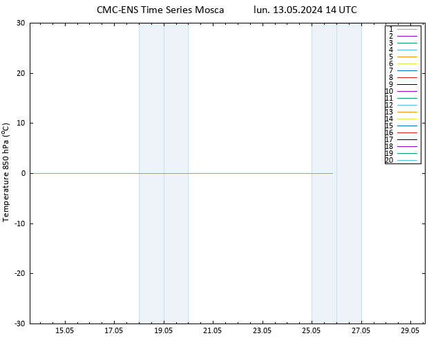 Temp. 850 hPa CMC TS lun 13.05.2024 14 UTC