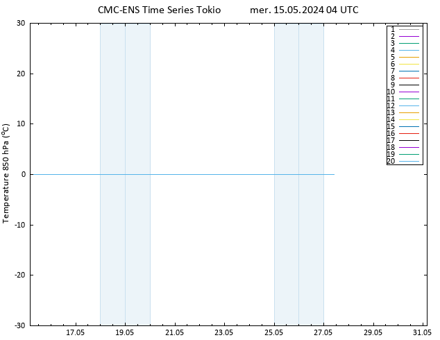 Temp. 850 hPa CMC TS mer 15.05.2024 04 UTC