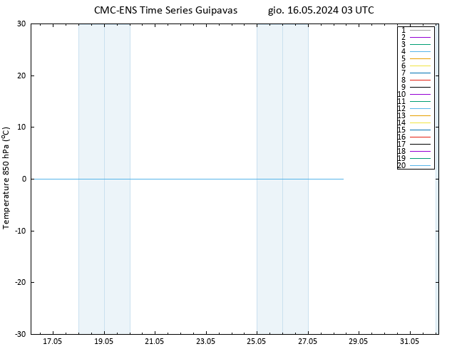 Temp. 850 hPa CMC TS gio 16.05.2024 03 UTC