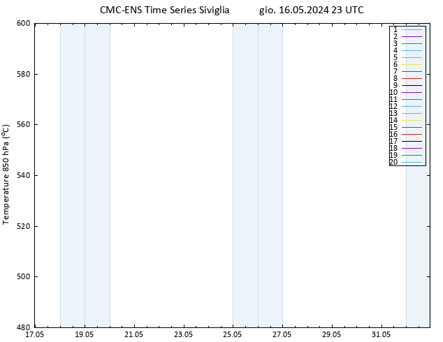Height 500 hPa CMC TS gio 16.05.2024 23 UTC